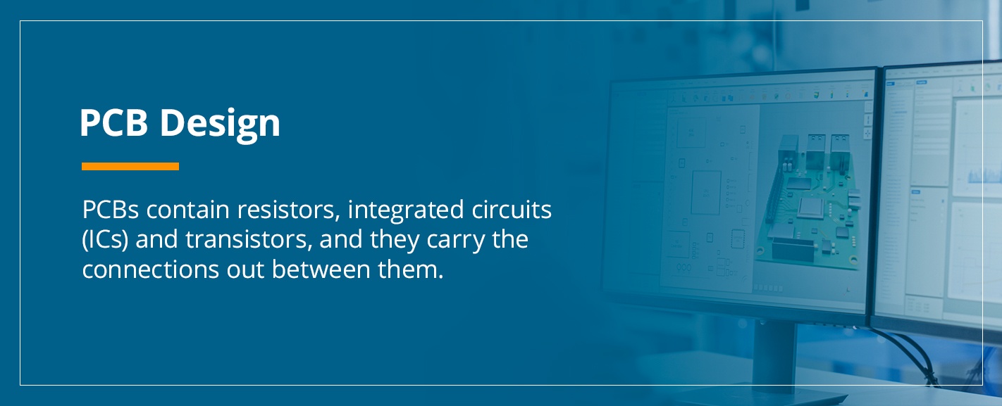 pcbs contain resistors, integrated circuits and transistors, and they carry the connections out between them