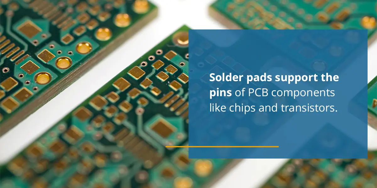 https://www.pcb-repair.com/wp-content/uploads/2024/03/01-What-Are-Solder-Pads__.jpg